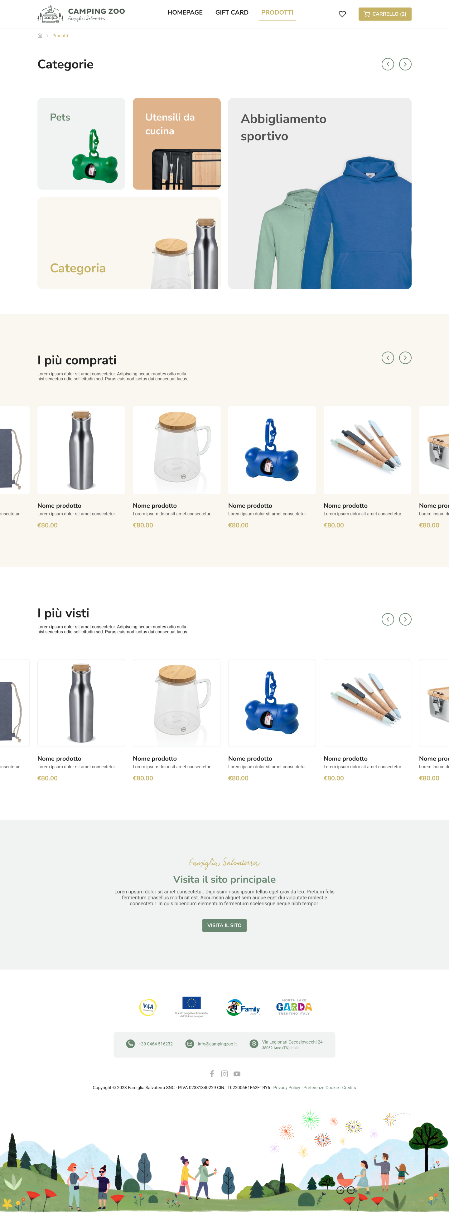 Categories